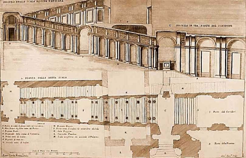 artechachi Sobre la Scala Regia