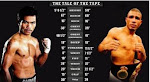 Tale of the Tape