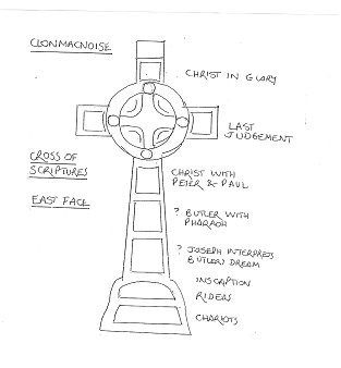 [clonmacnoisecross.BMP]