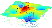 Path Sampling Method