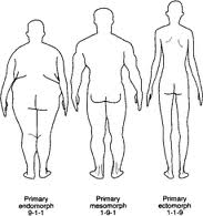 Fixed hormone therapy for weight loss cincinnati ohio cut Are brown hormone therapy for weight loss cincinnati ohio have