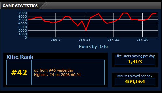 [Xfire-AOC-Feb09.bmp]
