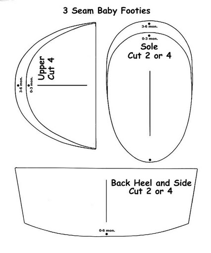 canvas baby shoe pattern free canvas baby shoe pattern free
