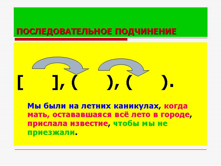 Гиа по русскому языку 9 класс аудиозаписи