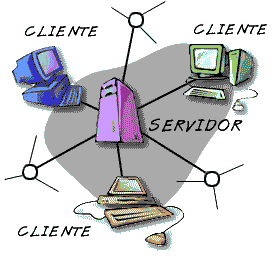 Conclusiones Personales De La Internet Servicios Que Presta La Internet