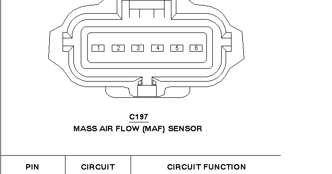 [DIAGRAM] Mass Air Flow Sensor Wiring Diagram 2009 Ford Flex FULL