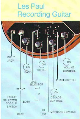 Les Paul Recording wiring: ( ) | SevenString.org