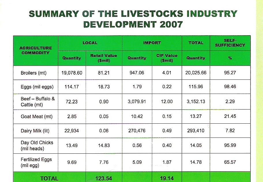 Ayat-Ayat Cinta 2008 - Where to Watch Online Moviefone