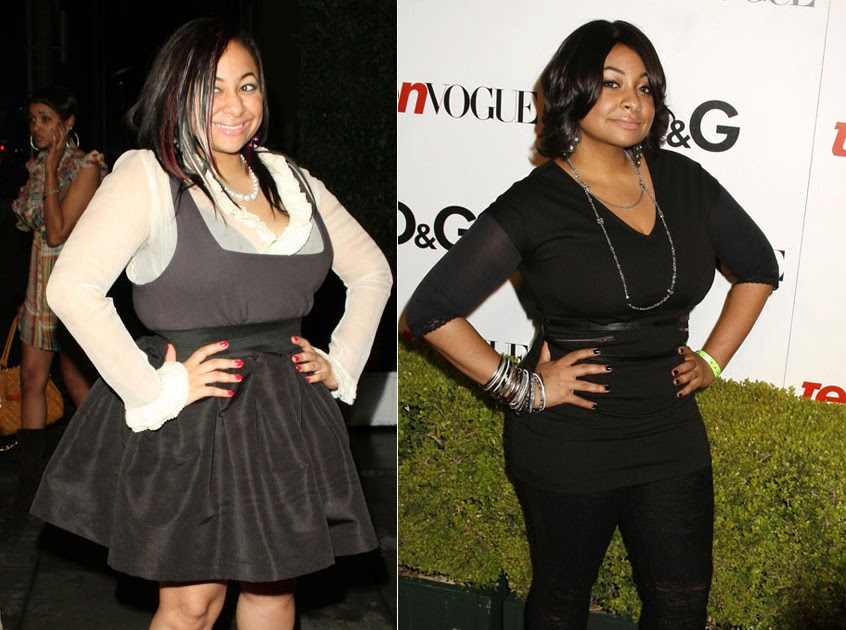 Raven Symone Who Is She Dating