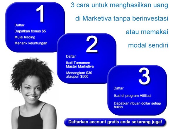 Cara mendapatkan uang di forex tanpa investasi