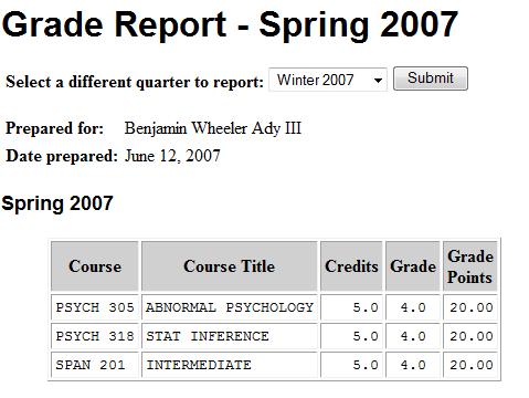 [grades+spring+2007.jpg]