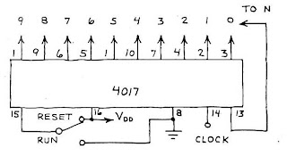 Ic 4017
