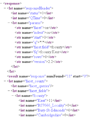other counties get a facet