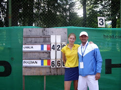 European Junior Championships Under 18 - Iulie 2008