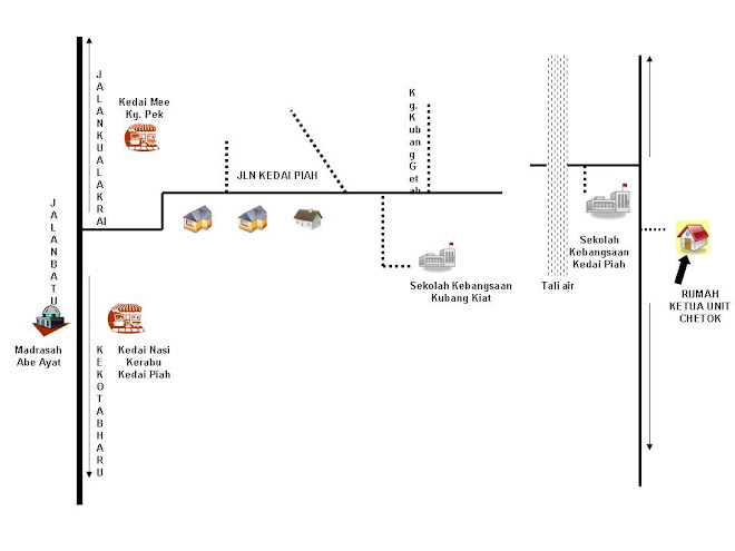PETA LAKARAN KE UPK CHEKOK