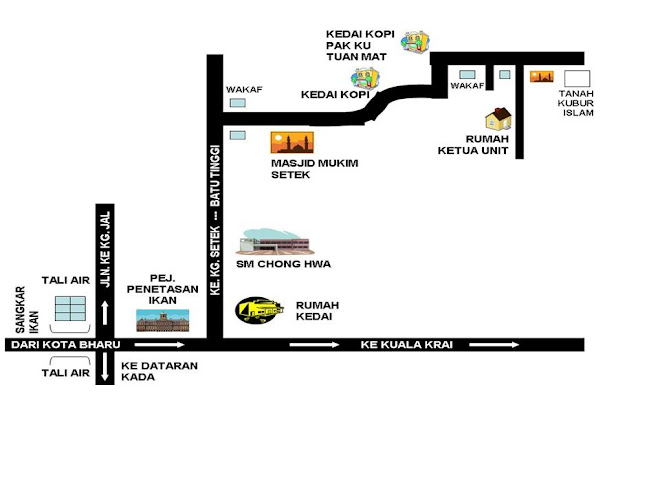 PETA LAKARAN KE SETEK