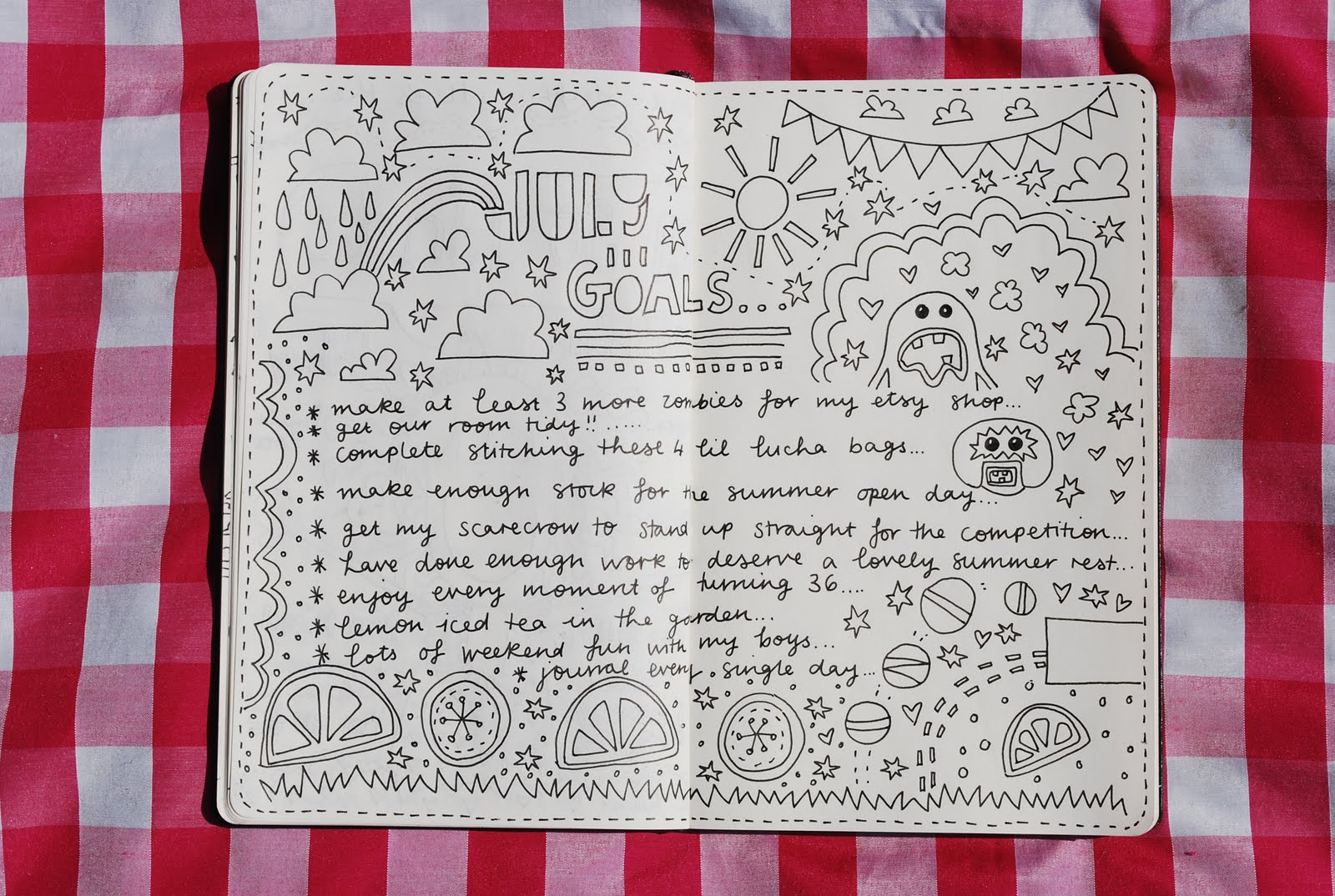 7 Ways To Use Music In Secondary Ela The Secondary English