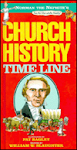 Church History Time Line