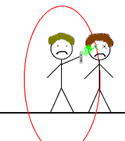  Dating Rule #16 : Dos and Donts Of Entering Personal Space