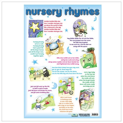 Aprendemos inglés con rimas infantiles ¿POR QUÉ APRENDER INGLÉS CON