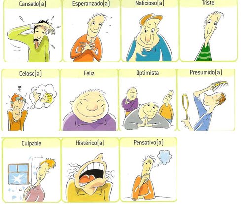 Rinconcito del Español: Estados de ánimo
