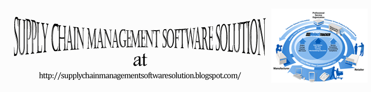 supply chain management software solution