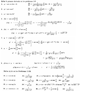 Derivadas Trigonometricas