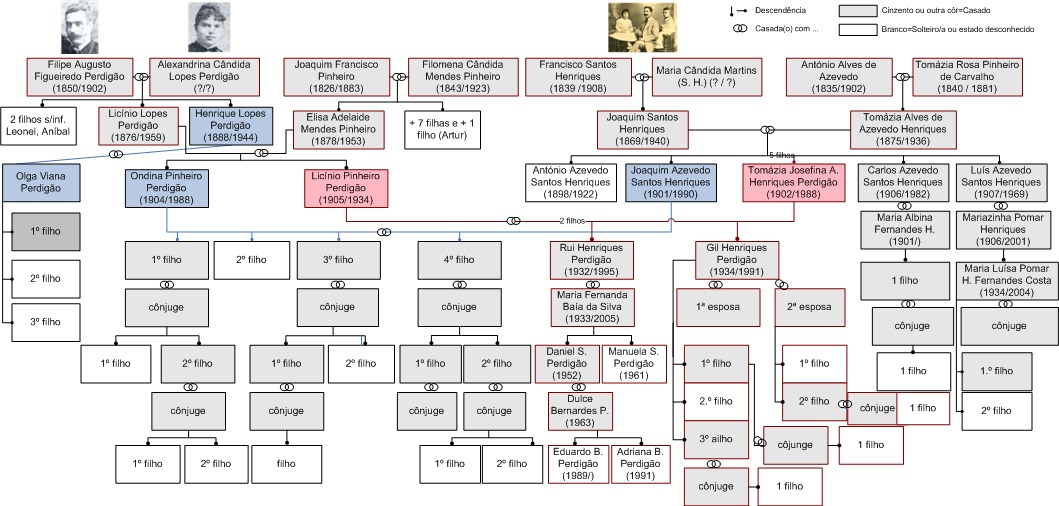 [Familia1w.jpg]