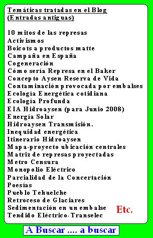 Muestra de temáticas que incluye el Blog