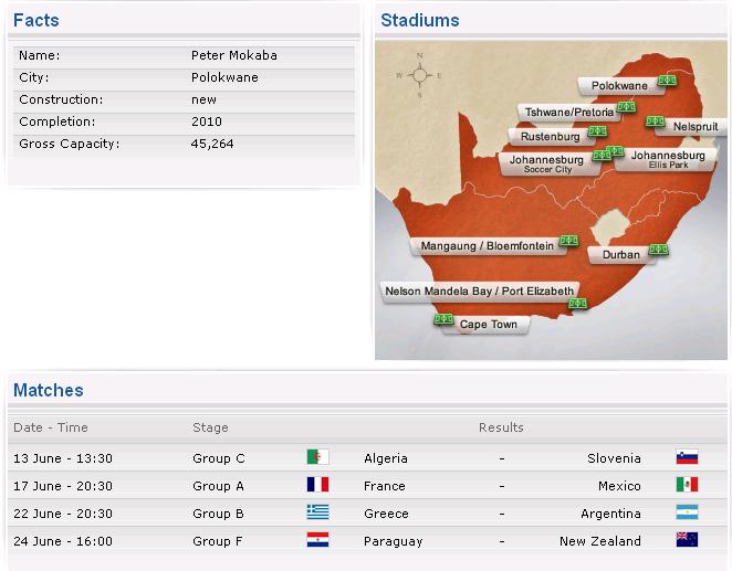 Mbombela Stadium Seating Chart