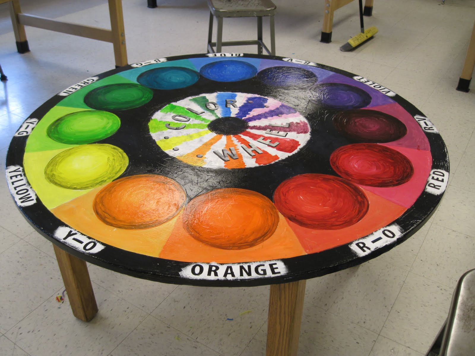 There's a Dragon in my Art Room: Color Wheel Table