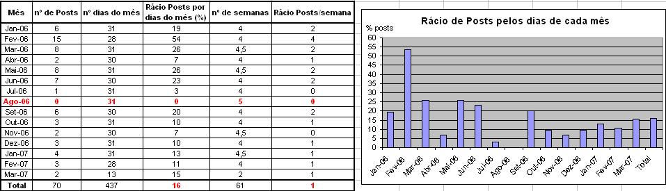 [Posts+do+Blog+MATRIOKAS.JPG]