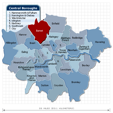 borough of Barnet...known