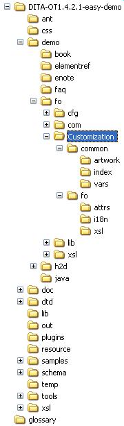 [ditaOnPageXRefCustomization_html_207a6166.jpg]