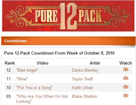 Kreuzwege Wegkreuze Latest Snapshot Chan 9202057 Rssing Com