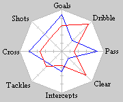 [Graph.GIF]