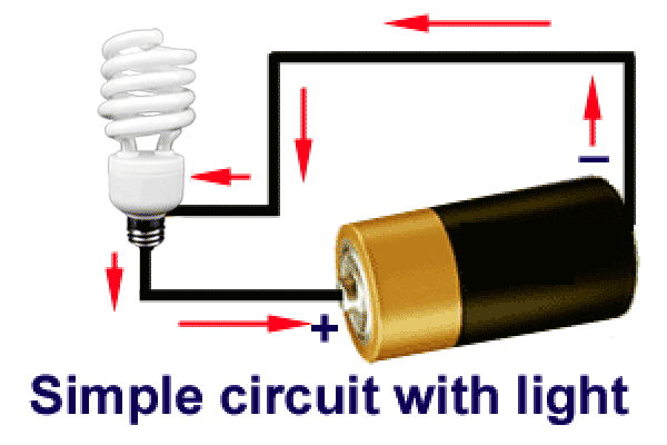 Simple Circuit Projects For Kids