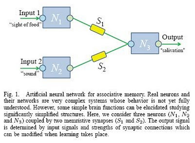 Associative Memory neural net