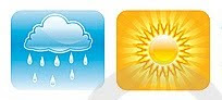 Clima
