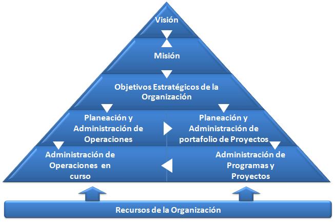 external image ContextoPortafolio.jpg