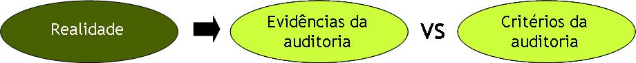 [auditorias2.JPG]