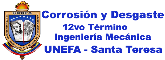 Corrosión y Desgaste