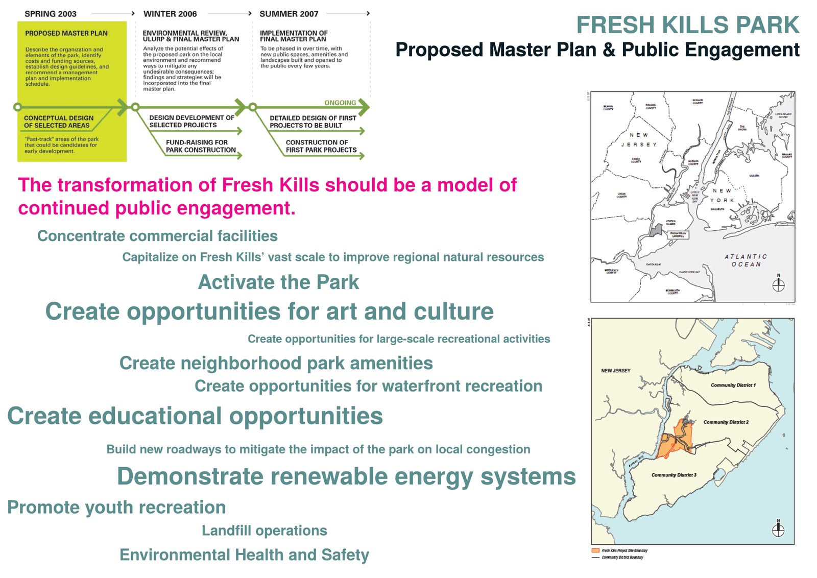 Field fresh baby corn case study picture