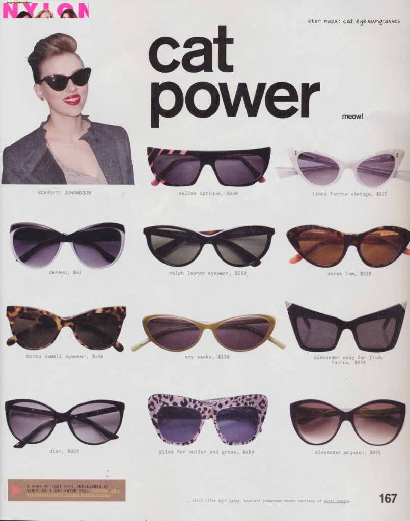 Eye Spectacles Frames