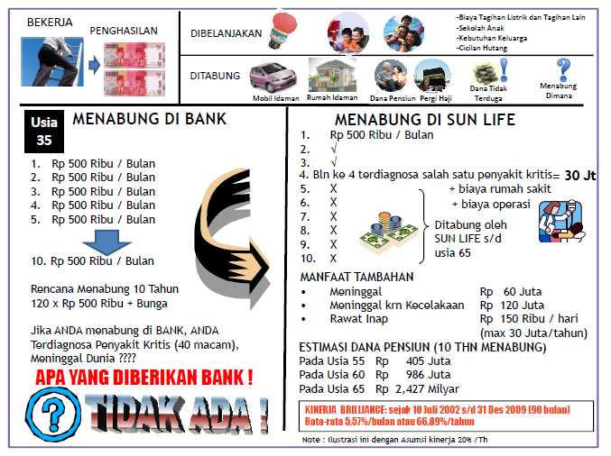 Menabung Di Bank