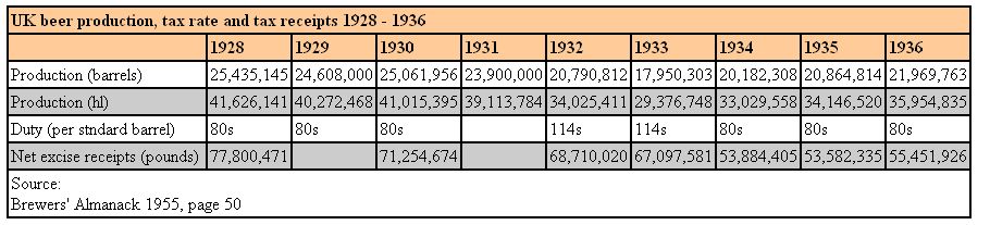 [UK_Production_tax_1928_1936.htm.jpg]