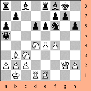 Chess Opening Secrets Revealed*: Chess: Understanding the Sicilian Defense  (Najdorf Variation) Part XXIV