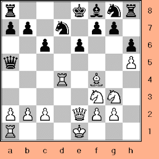 Understanding Chess Openings: 1. e4 - Part 3