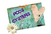 PCOS Cysters