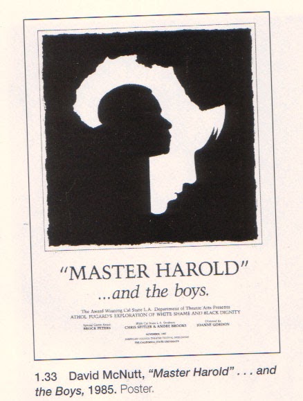 Figure ground principle image